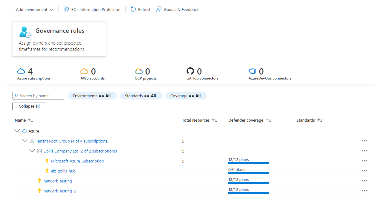 Using Microsoft Defender for DNS