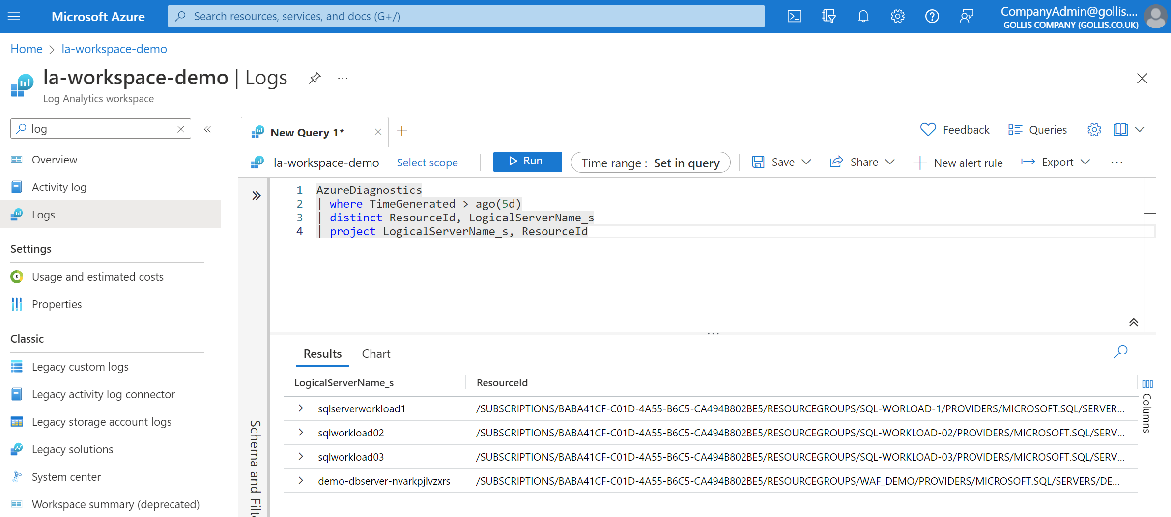 Understanding access in Log Analytics Workspaces