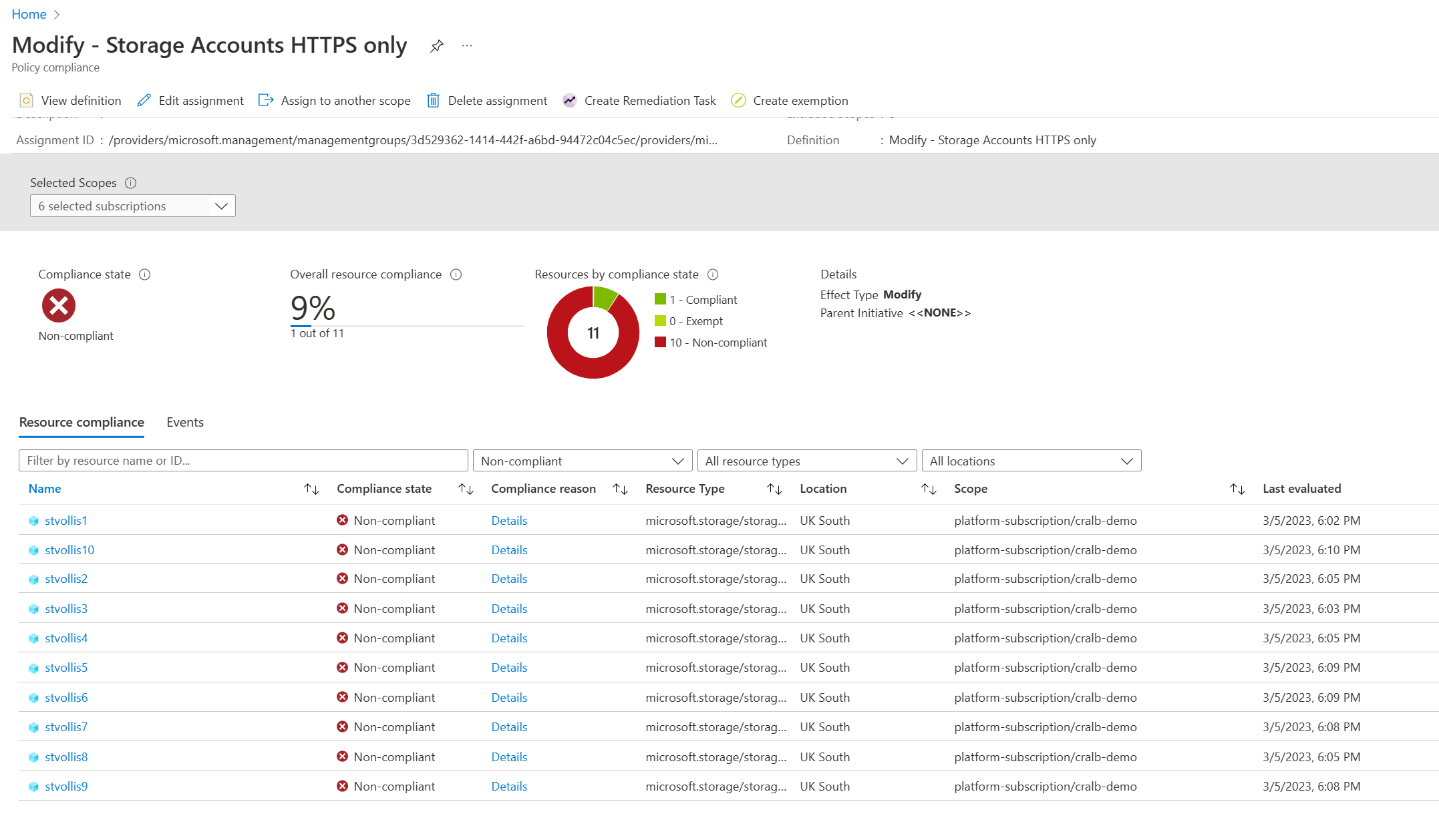 Testing out Azure Policies Modify Effect