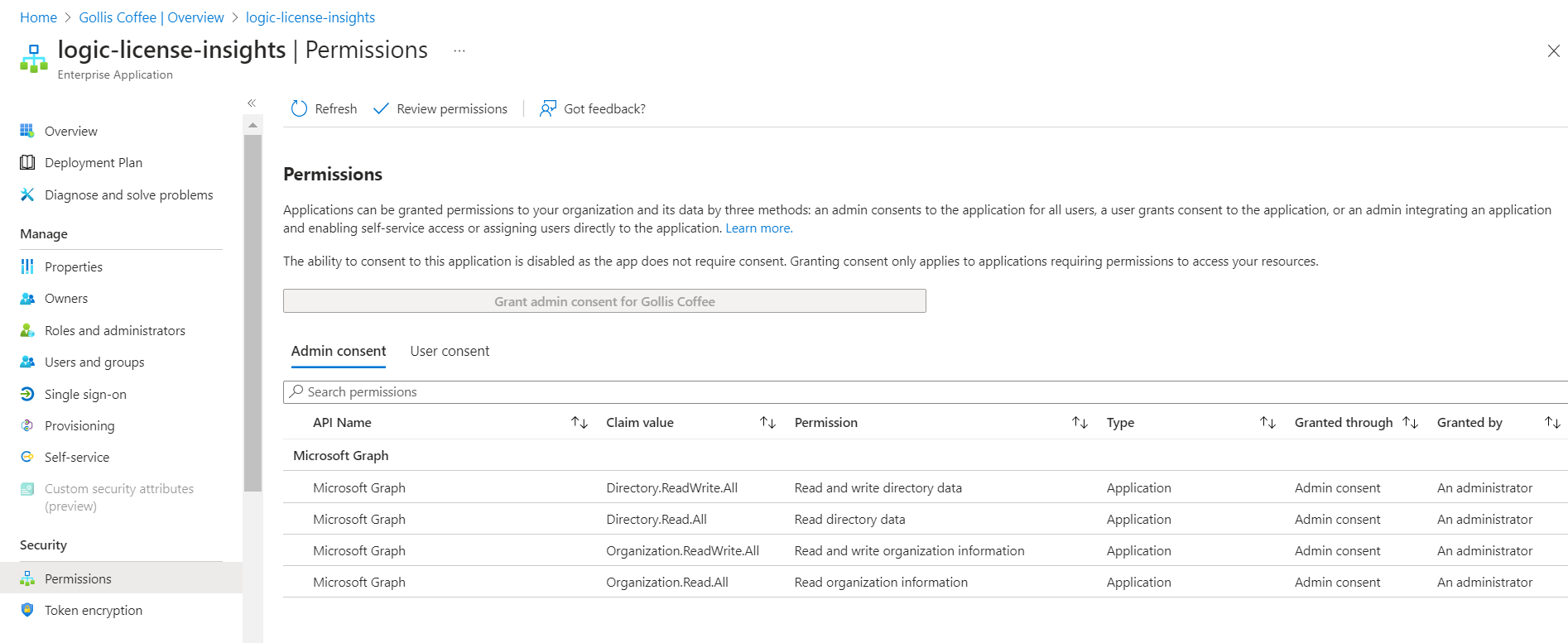 Creating a user licensing Azure Workbook using Azure Logic Apps and Log Analytics.