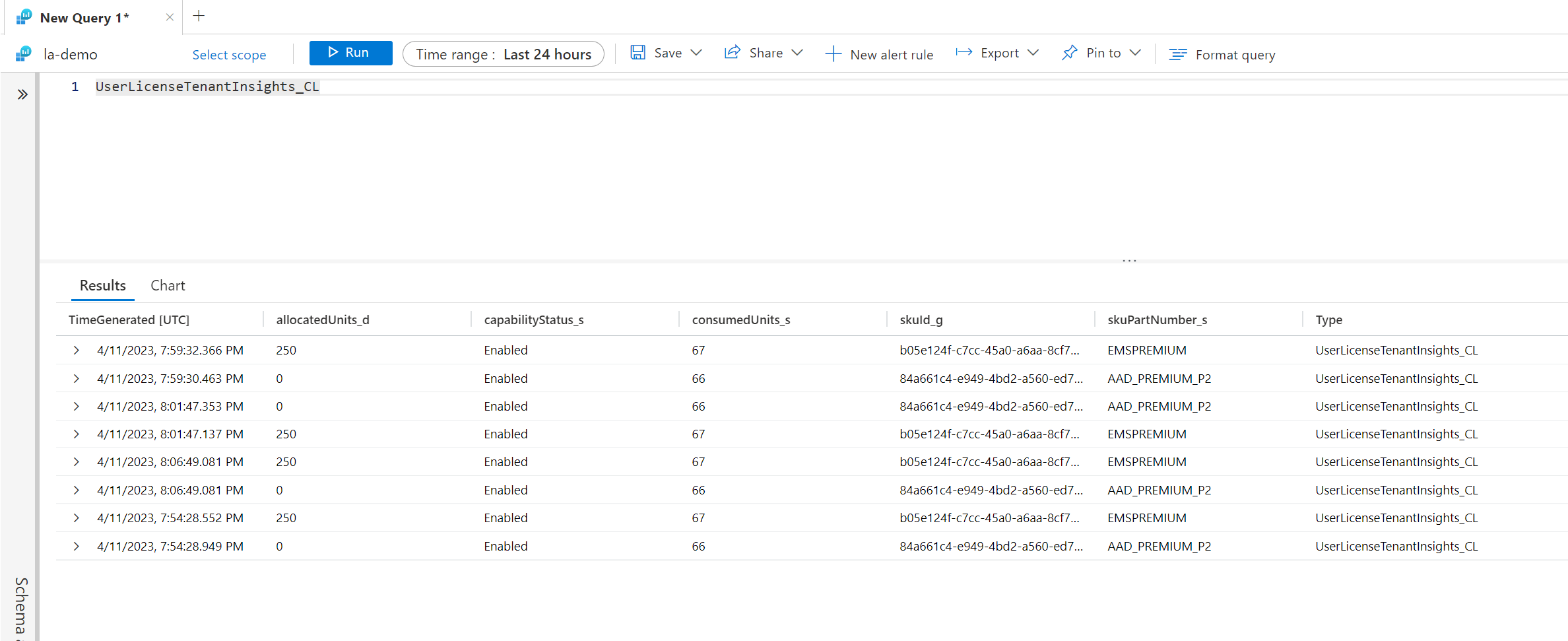 Creating a user licensing Azure Workbook using Azure Logic Apps and Log Analytics.