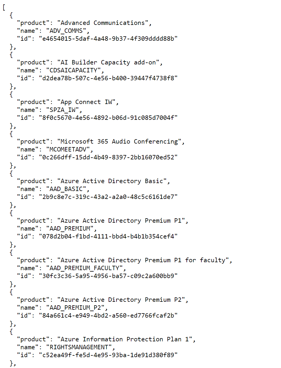 Creating a user licensing Azure Workbook using Azure Logic Apps and Log Analytics.