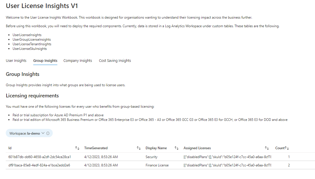 Creating a user licensing Azure Workbook using Azure Logic Apps and Log Analytics.