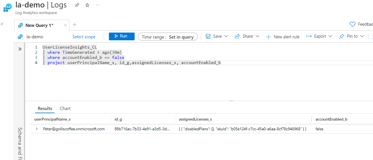 Creating a user licensing Azure Workbook using Azure Logic Apps and Log Analytics.