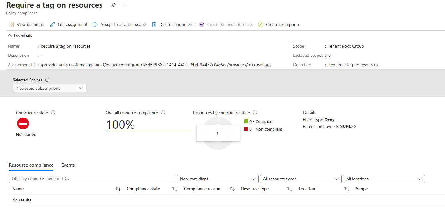 Looking at Azure Policy resource selectors