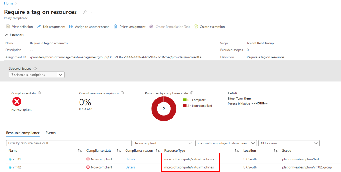 Looking at Azure Policy resource selectors