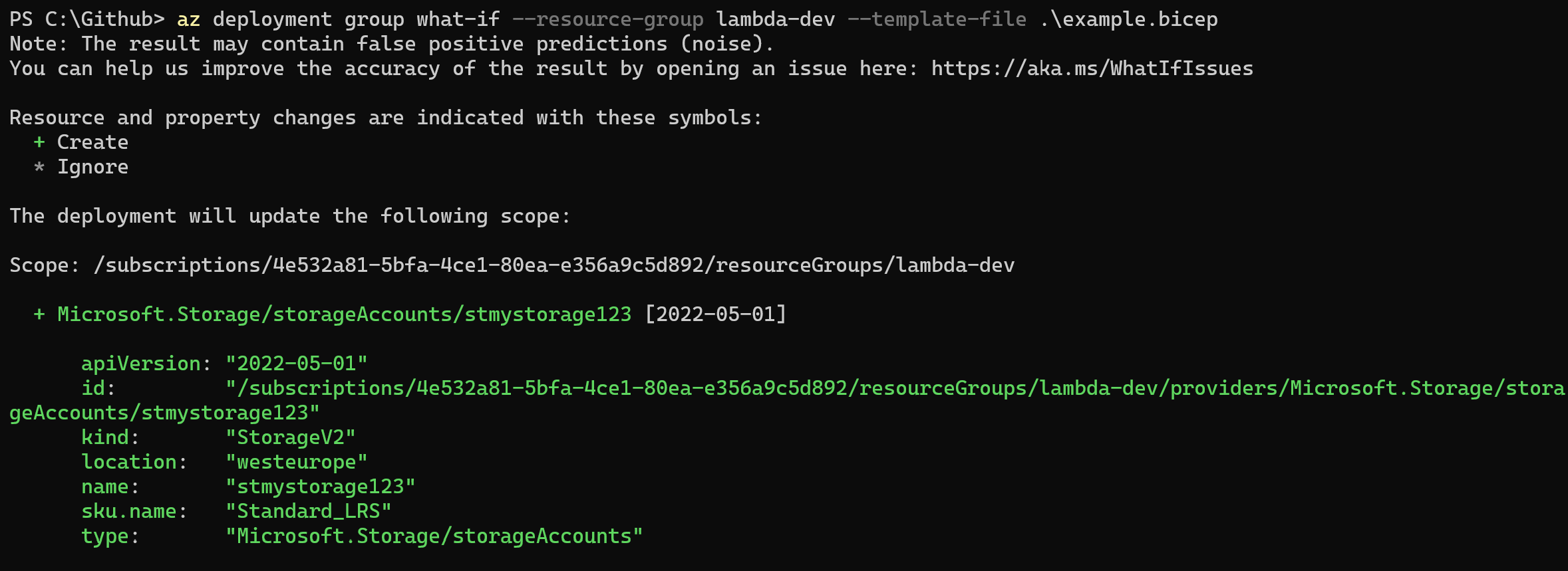 Storing Bicep Modules in Azure Container Registry