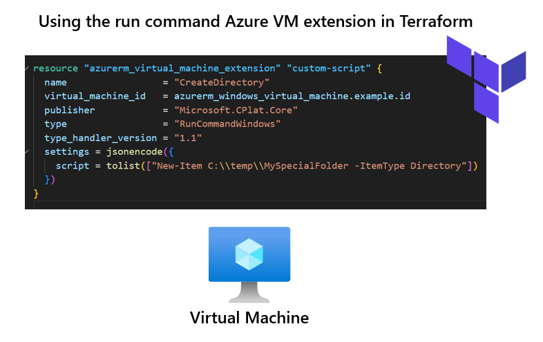 Running commands on your virtual machines using VM extensions in Terraform