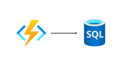 Using Azure Functions with PowerShell to query Azure SQL